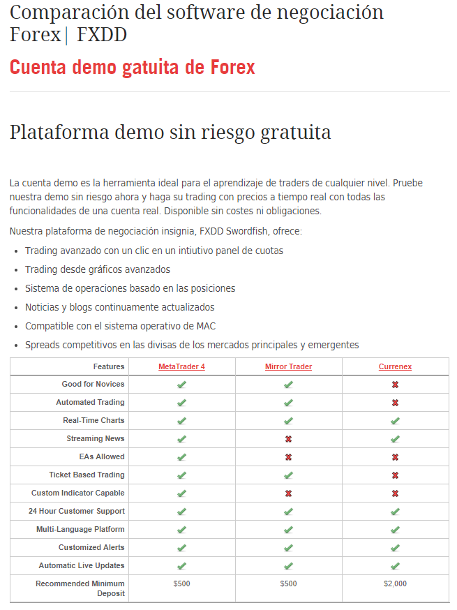FXDD Broker Platform